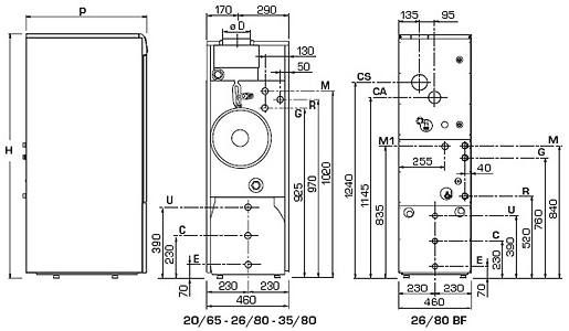 BITHERM