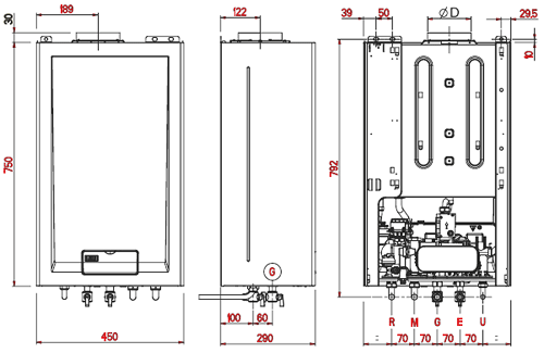FORMAT DGT 25 OF